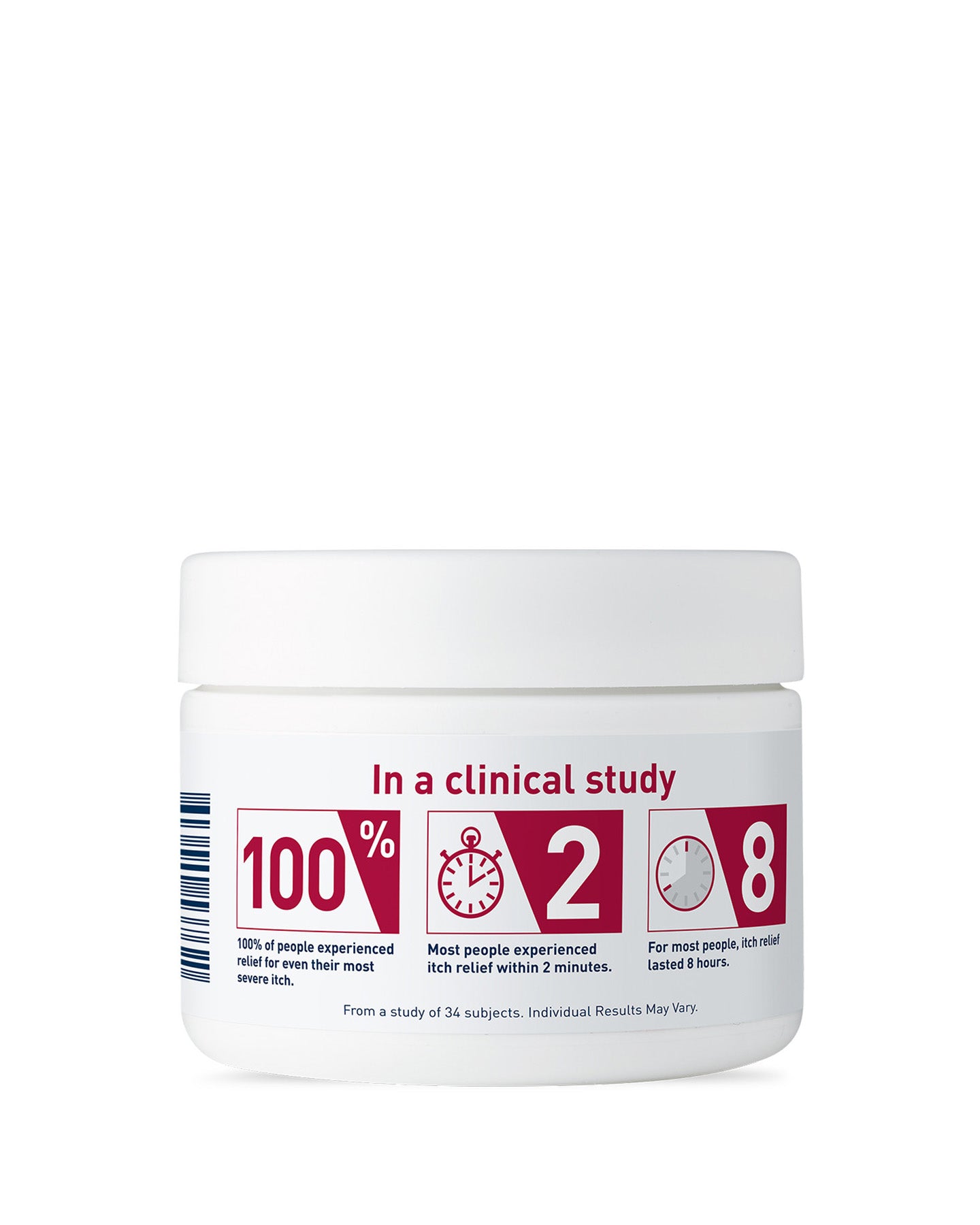 Itch Relief Cream